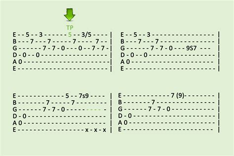 Tablature 